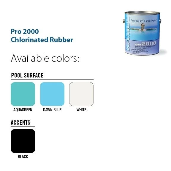 Ramuc 5-Gallon Pro 2000 Chlorinated Rubber 4 Ramuc 5-Gallon Pro 2000 Chlorinated Rubber - Image 2