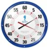 Kiefer 36” Wall Mounted Convertible Pace Clock -Sport Blue Motion 210603w blue kiefer huge