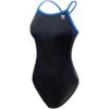 TYR Hexa Durafast Diamondfit